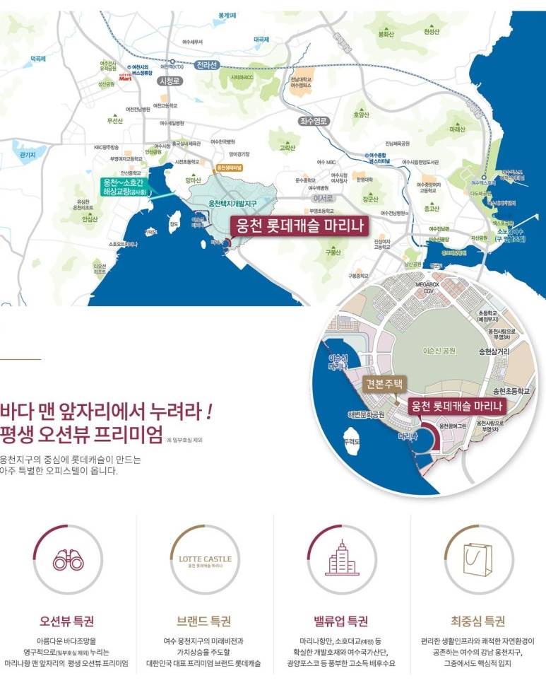 입지환경